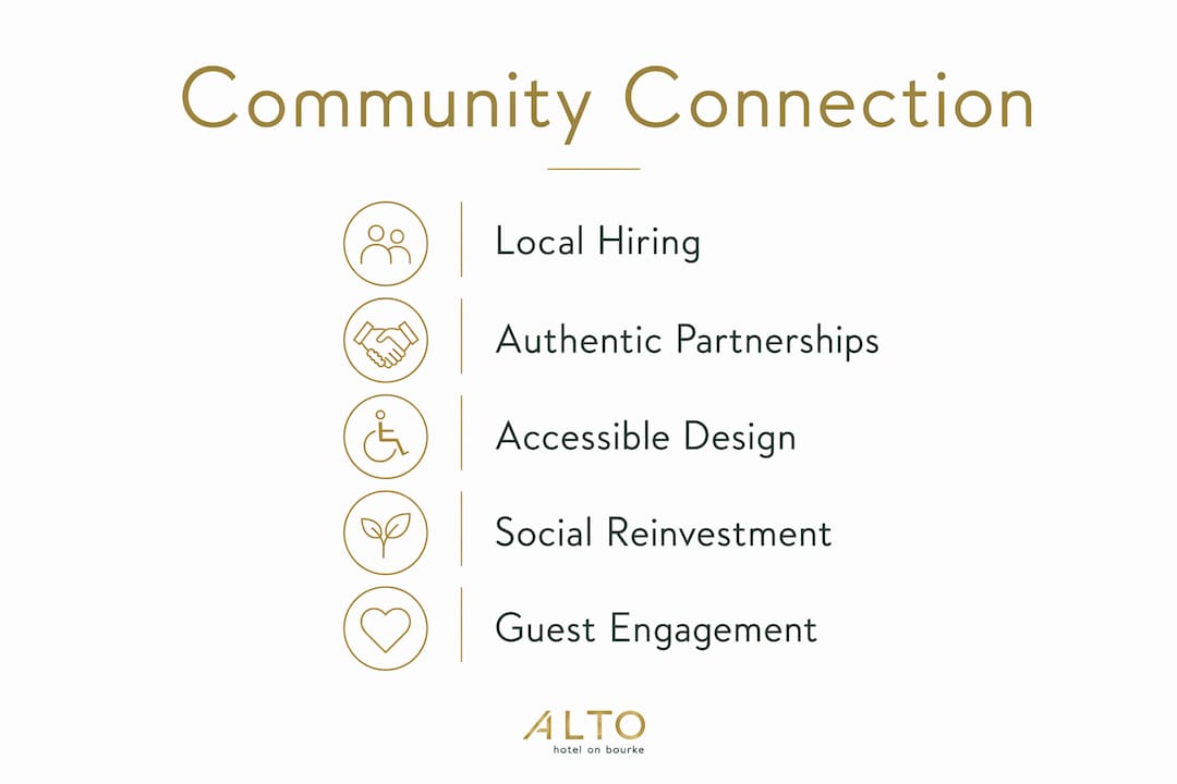 Infographic illustrating key community connection benefits in hotels