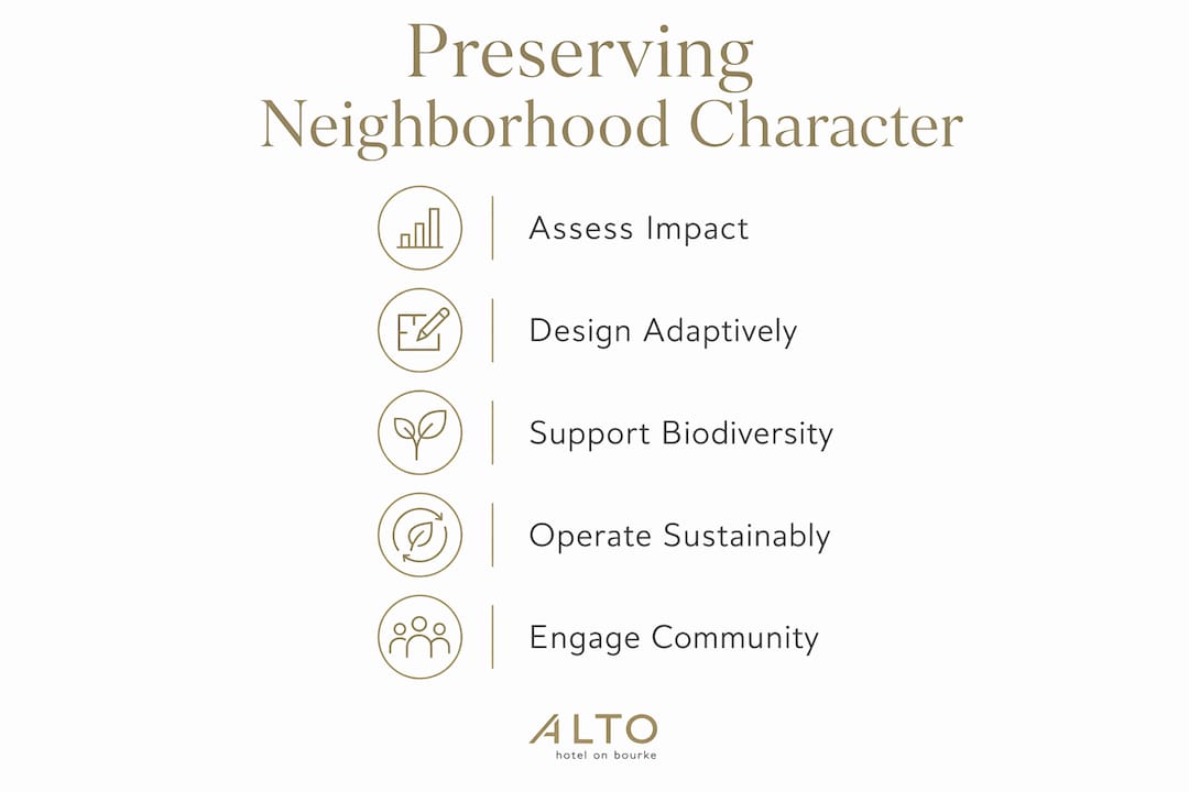Infographic illustrating eco hotel neighborhood preservation steps