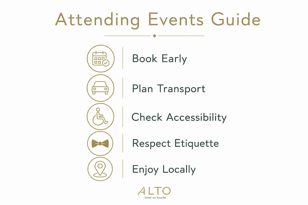 Infographic illustrating steps to attend local events