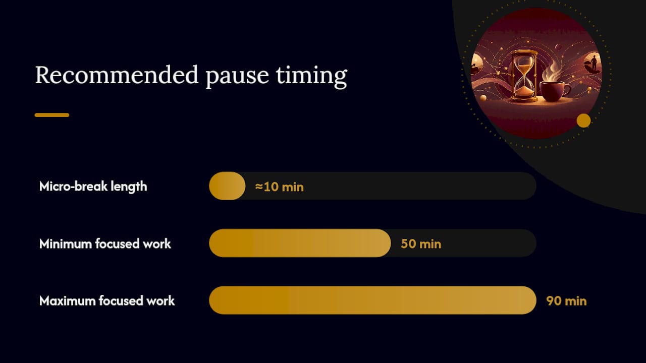 When and How Long Should Your Pauses Be? — overview diagram