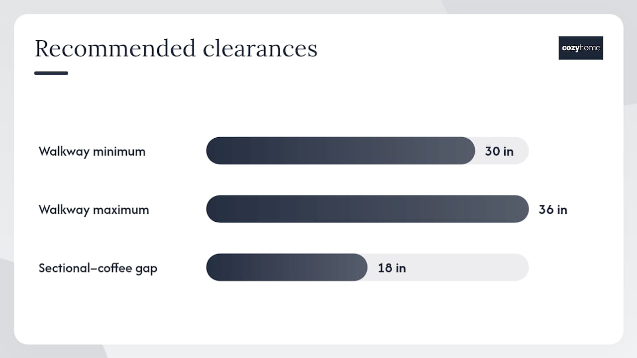 Diagram comparing furniture reconfiguration options and measurements