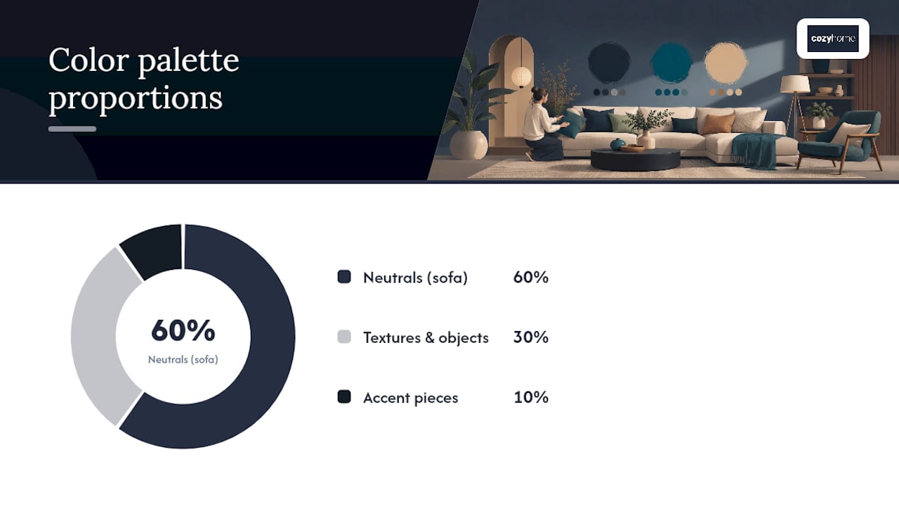 How do you build a cohesive color palette and layer textures? — overview diagram