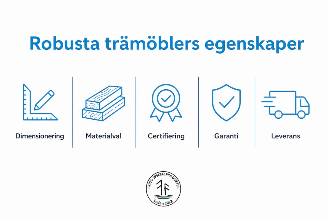 Illustration: Så känner du igen kvalitativa och hållbara trämöbler