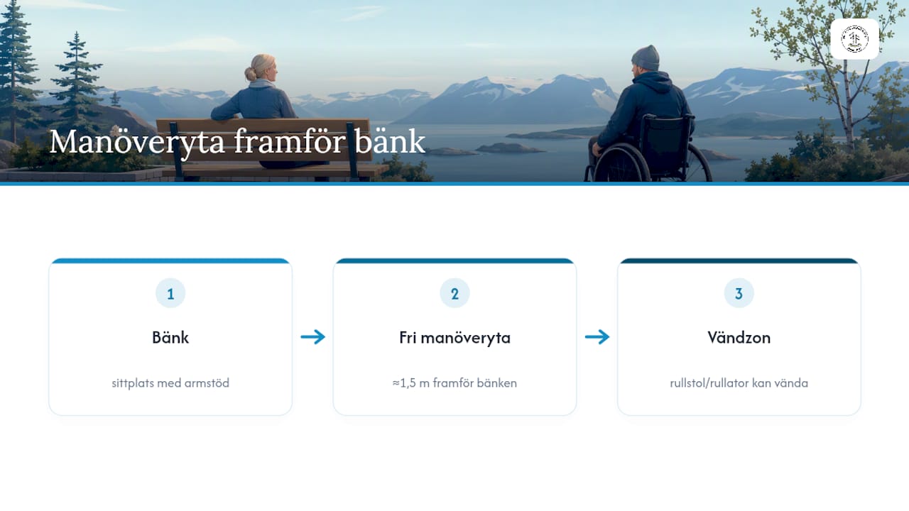 Fri yta framför utomhusbänken