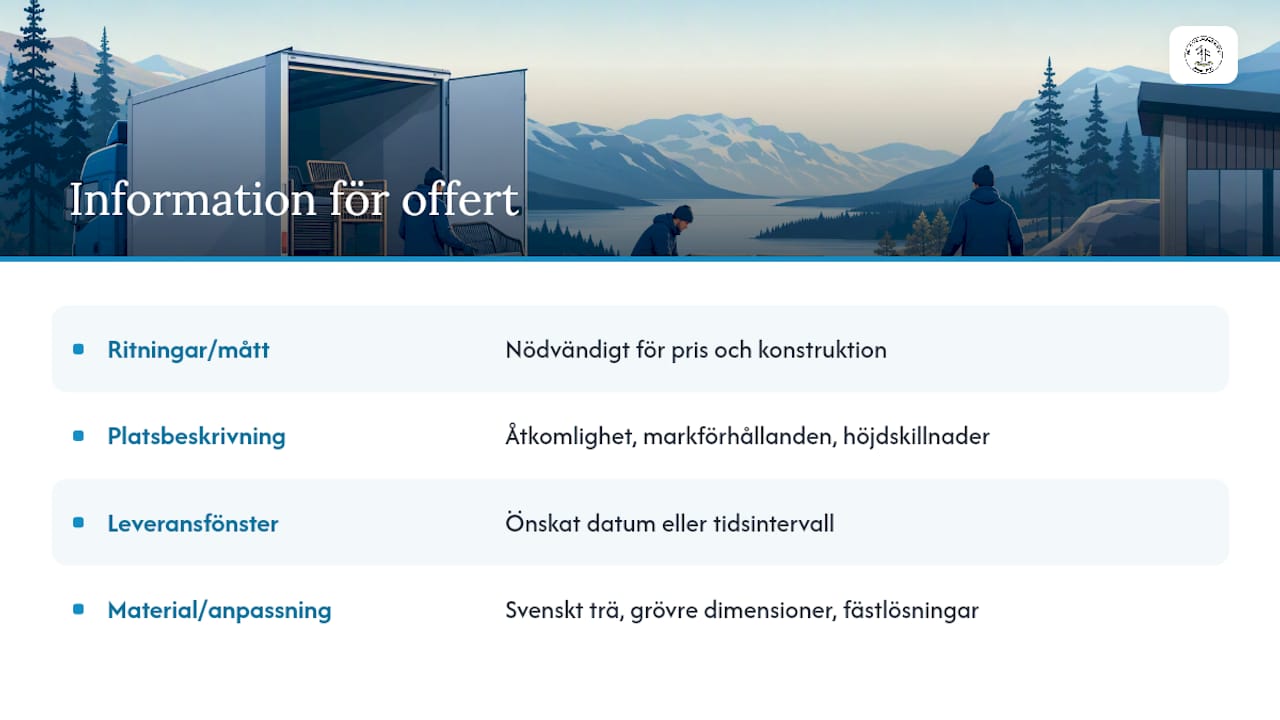 Beställ projektleverans från Frigg Specialprodukter — overview diagram