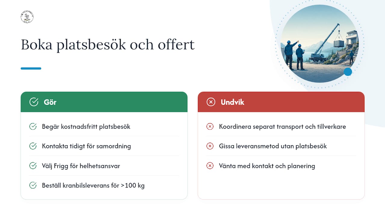Boka platsbesök och få en offert som håller — overview diagram