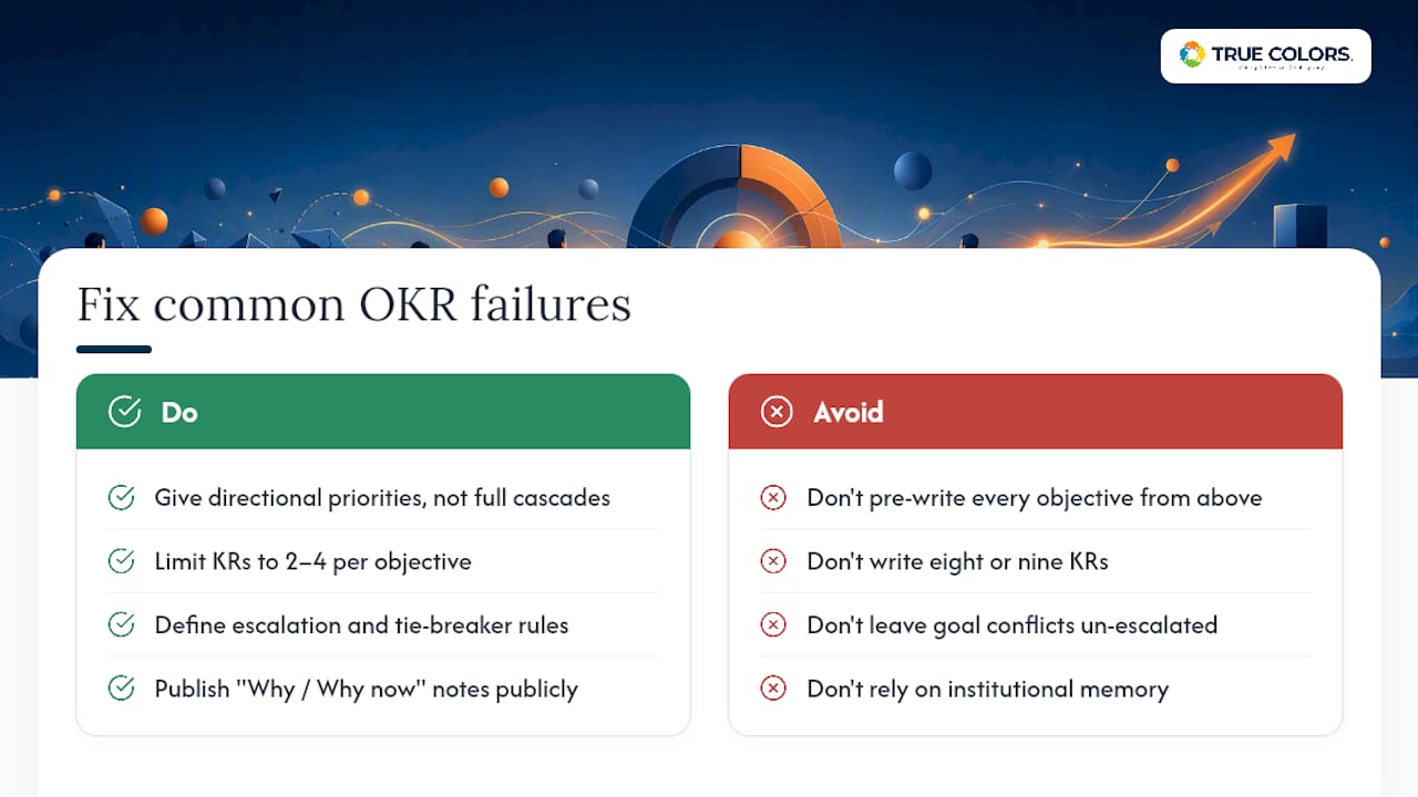 Common Challenges in Achieving OKR Alignment — overview diagram