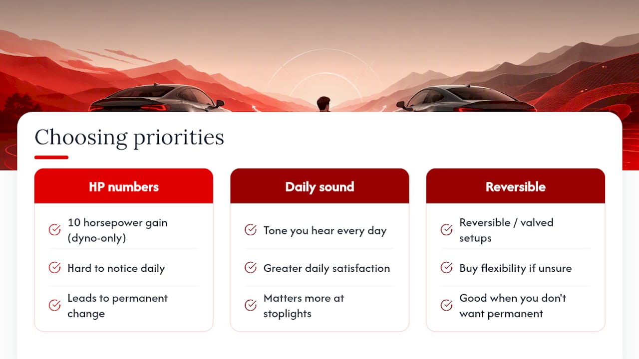 What Actually Matters When You're Choosing — overview diagram