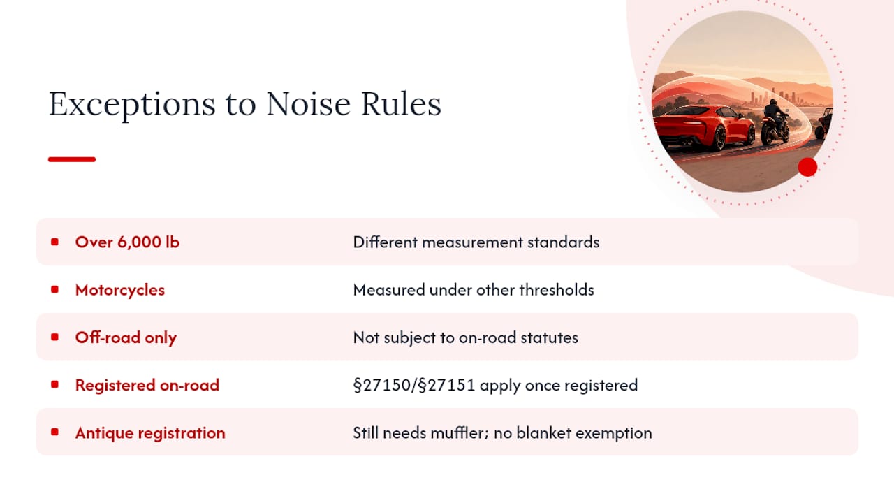 Are There Any Exceptions to the Noise Rules — overview diagram