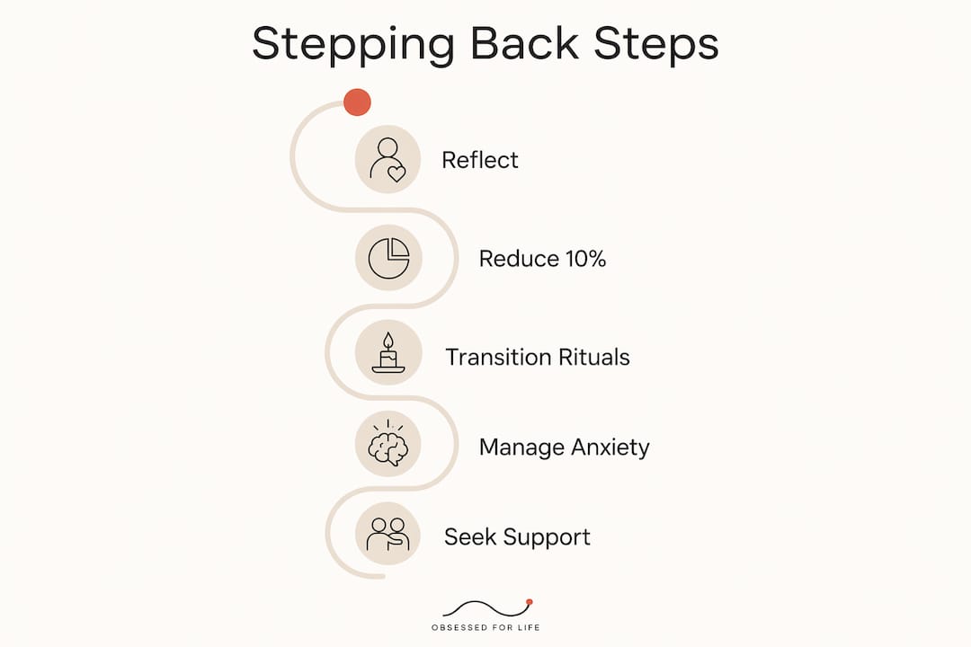 Infographic illustrating steps to step back from overachieving lifestyle