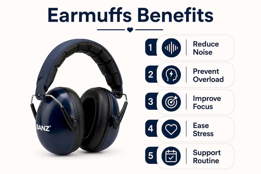 Infographic illustrating five benefits of earmuffs for kids