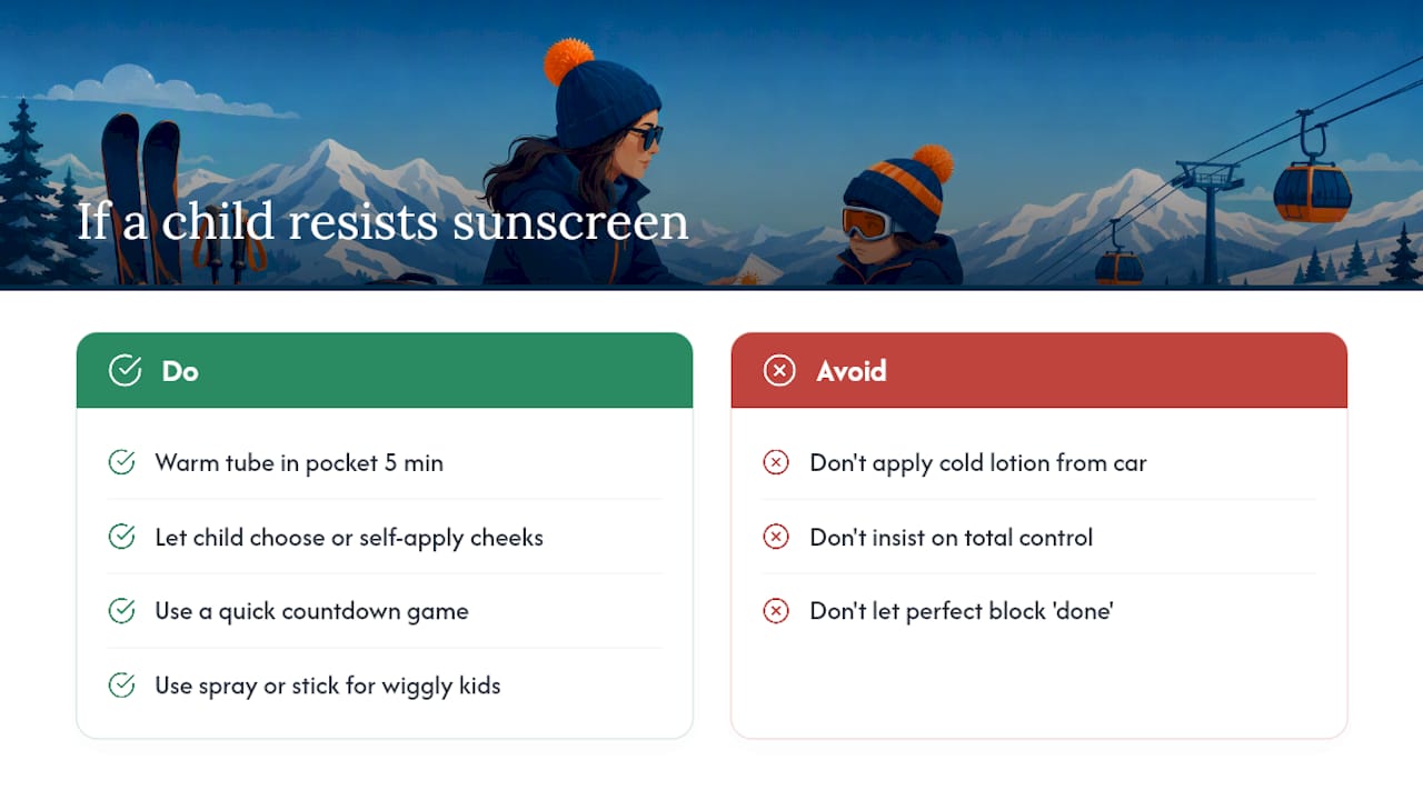 What If Your Kid Refuses to Wear Sunscreen? — overview diagram
