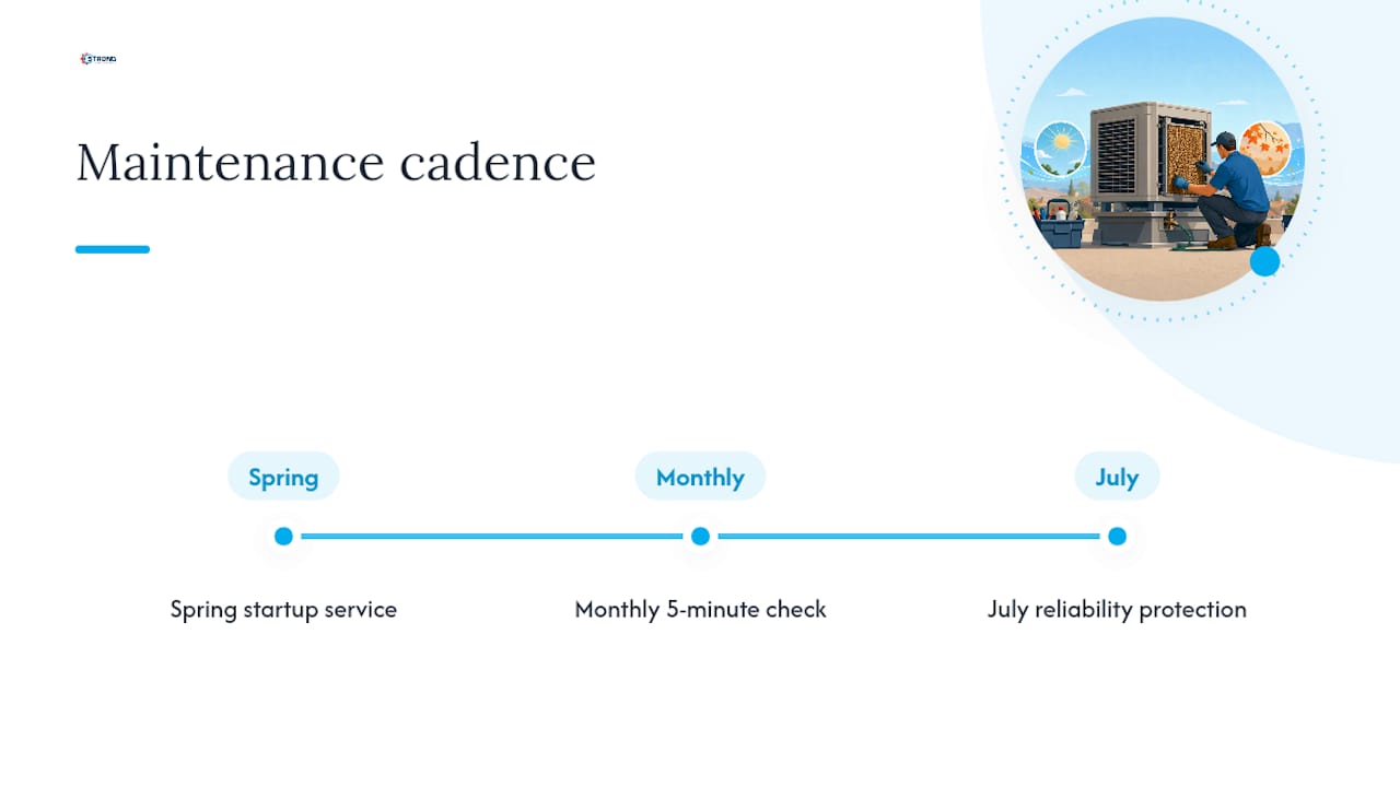 Swamp cooler seasonal maintenance timeline