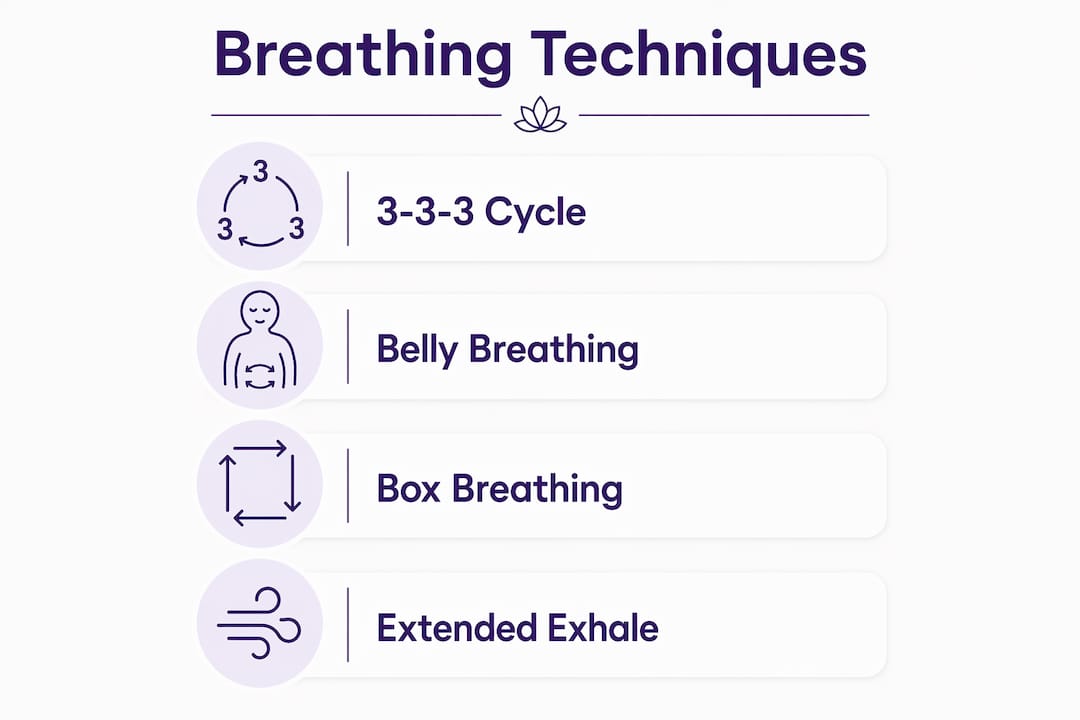 Infographic illustrating key breathing techniques for anxiety relief