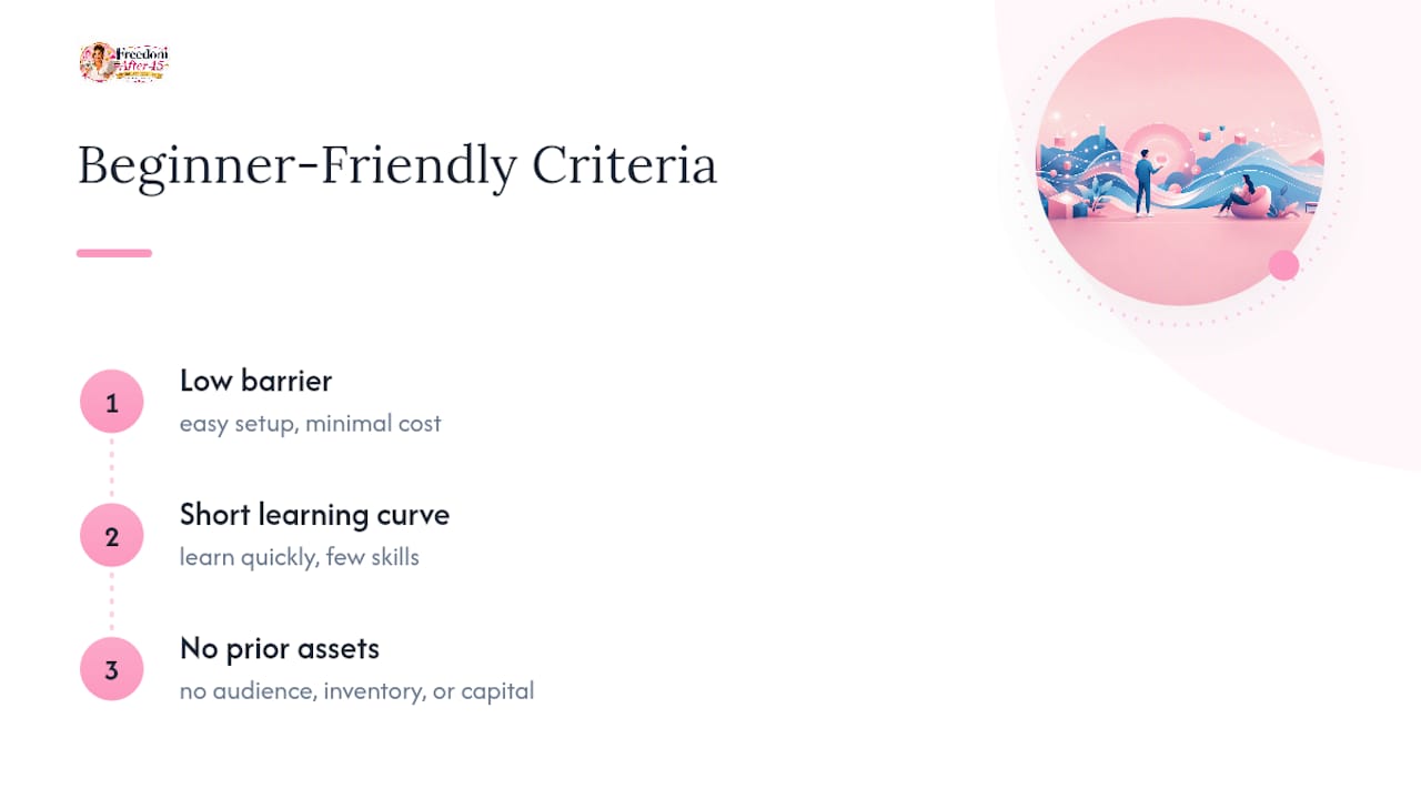 Three criteria for beginner-friendly passive income
