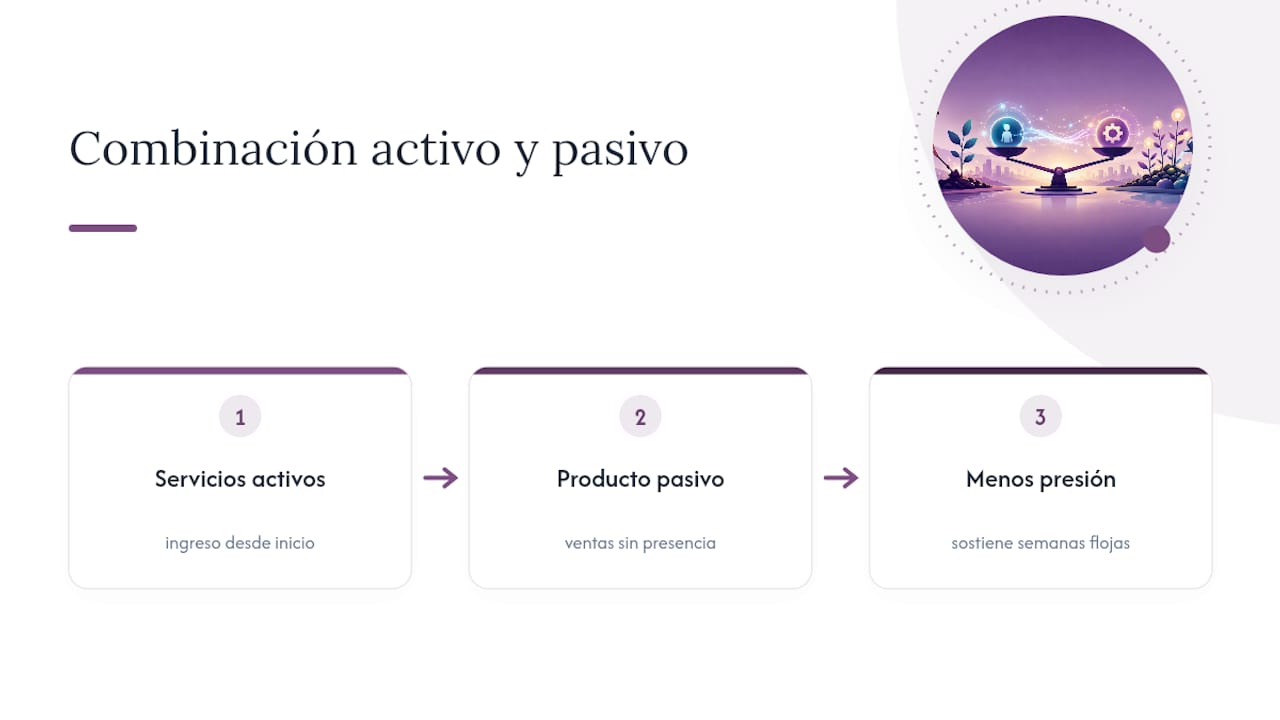 Por qué este enfoque encaja con mujeres de 45+ que necesitan resultados ya — overview diagram