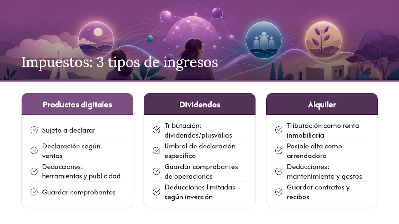 Tipos de ingresos con diferentes tratamientos fiscales