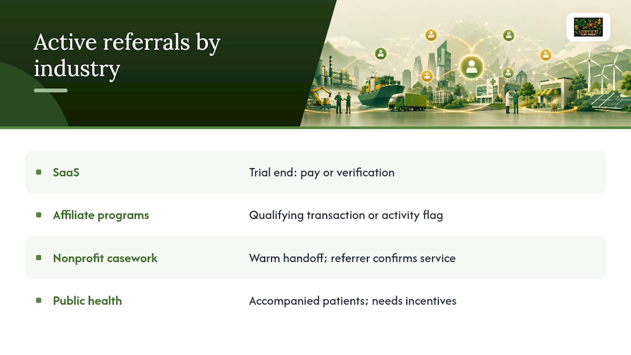 Comparison of active referral definitions across industries