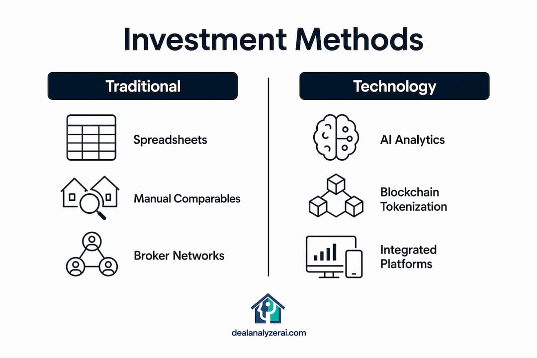 Comparison infographic of traditional vs technology-enabled property investing