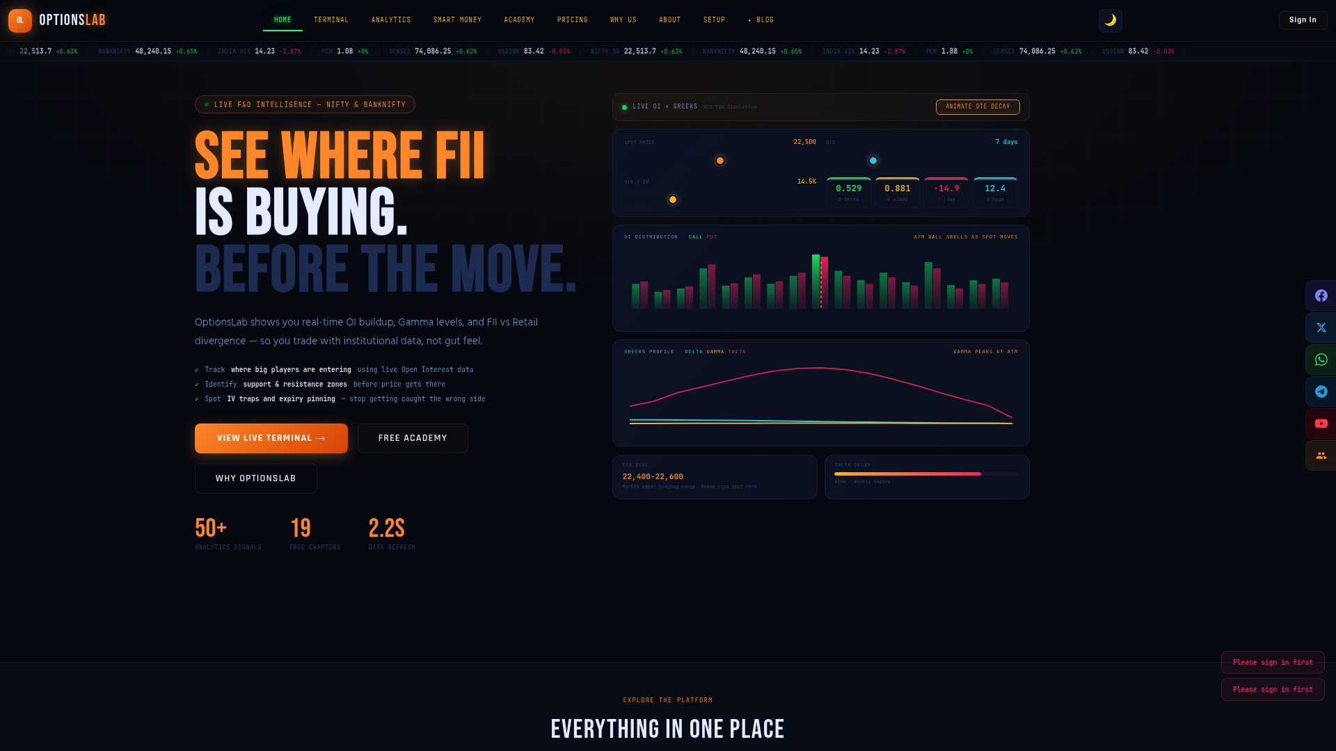 https://optionslab.in