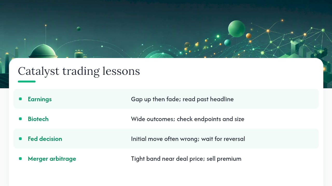 What Can Past Catalyst Trades Teach You? — overview diagram
