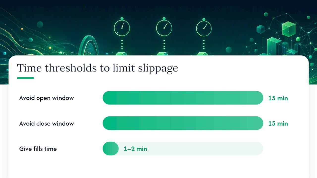 How Do You Limit Slippage When You Trade? — overview diagram