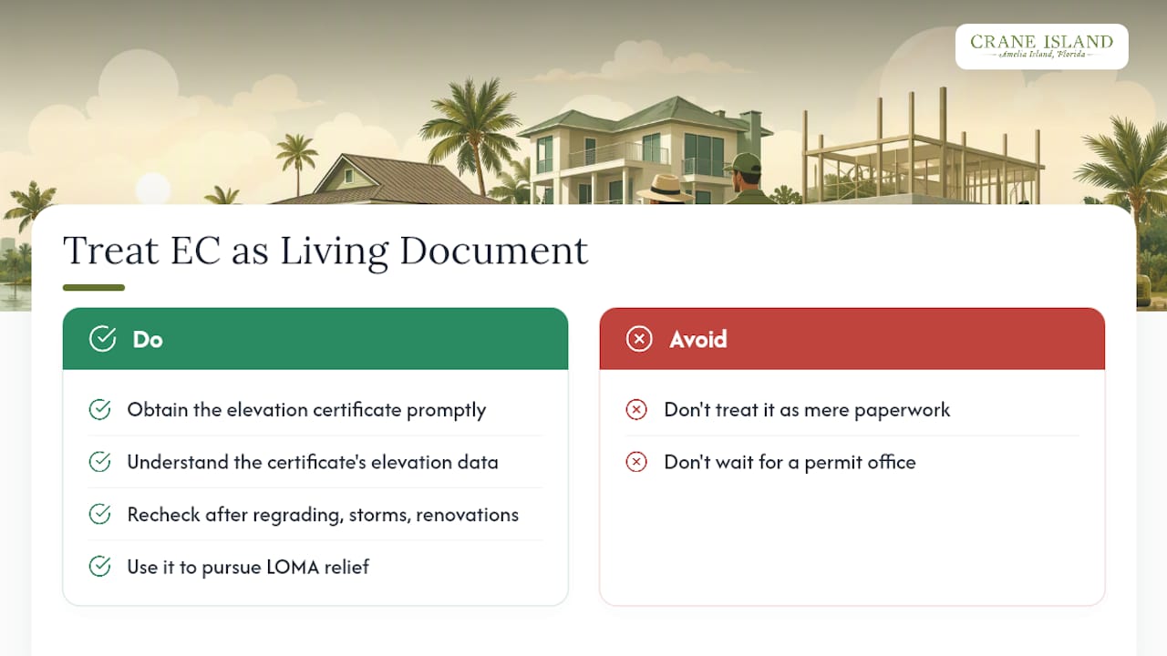 Why the Paperwork Matters More Than People Admit — overview diagram
