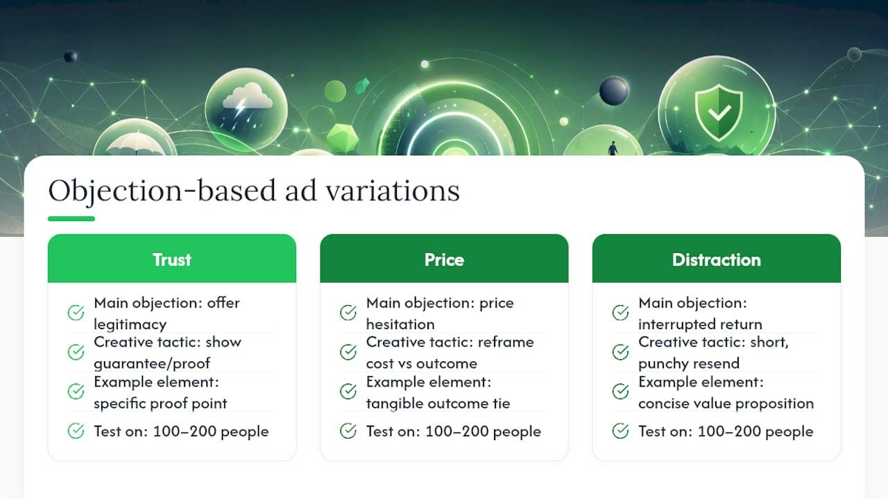 Handling Objections and Sharpening Your Value Proposition in Retargeting Ads — overview diagram
