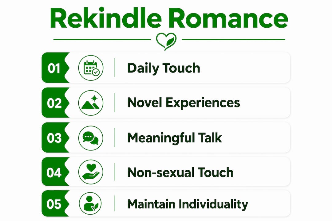 Infographic steps to rekindle romantic relationship naturally