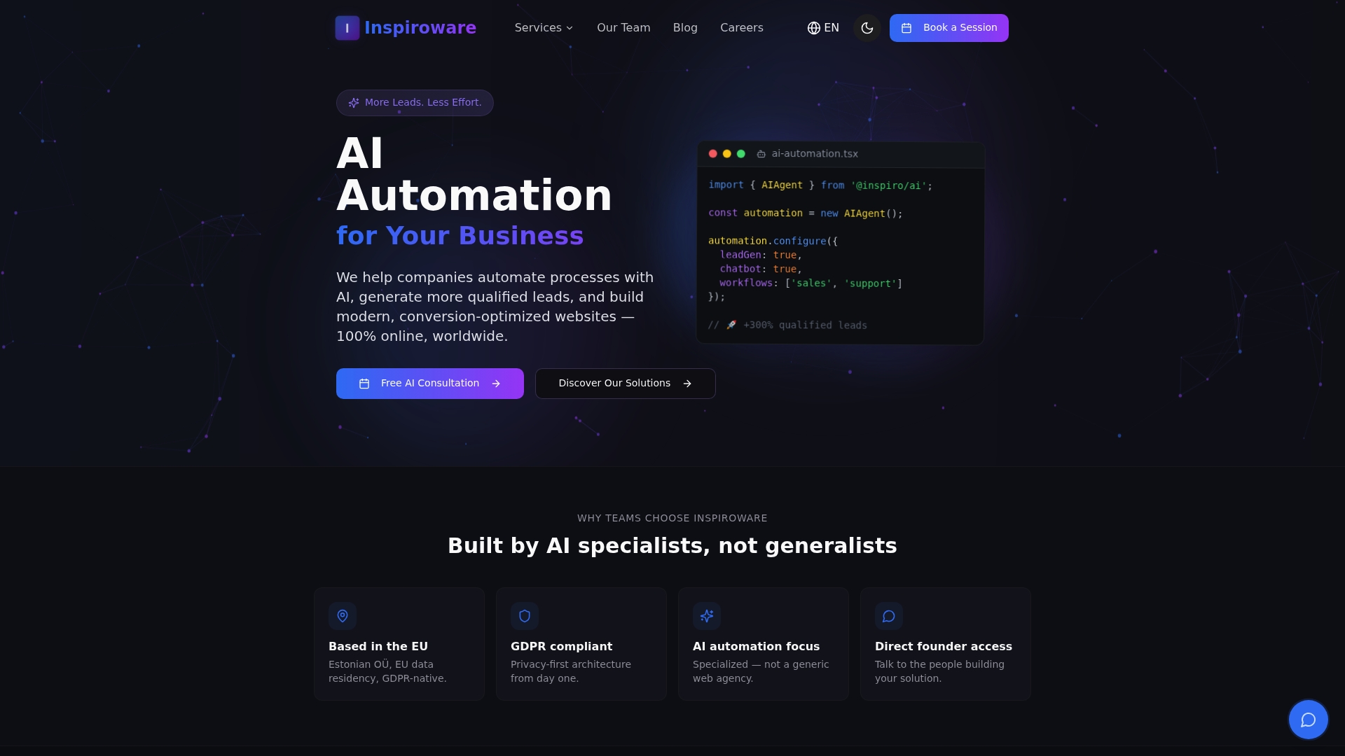 https://inspiroware.com