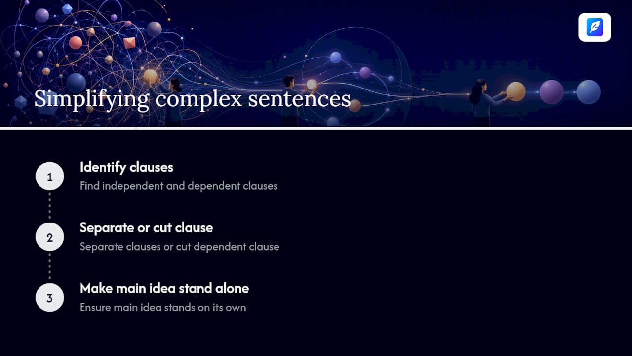 Diagram showing steps to simplify complex sentences