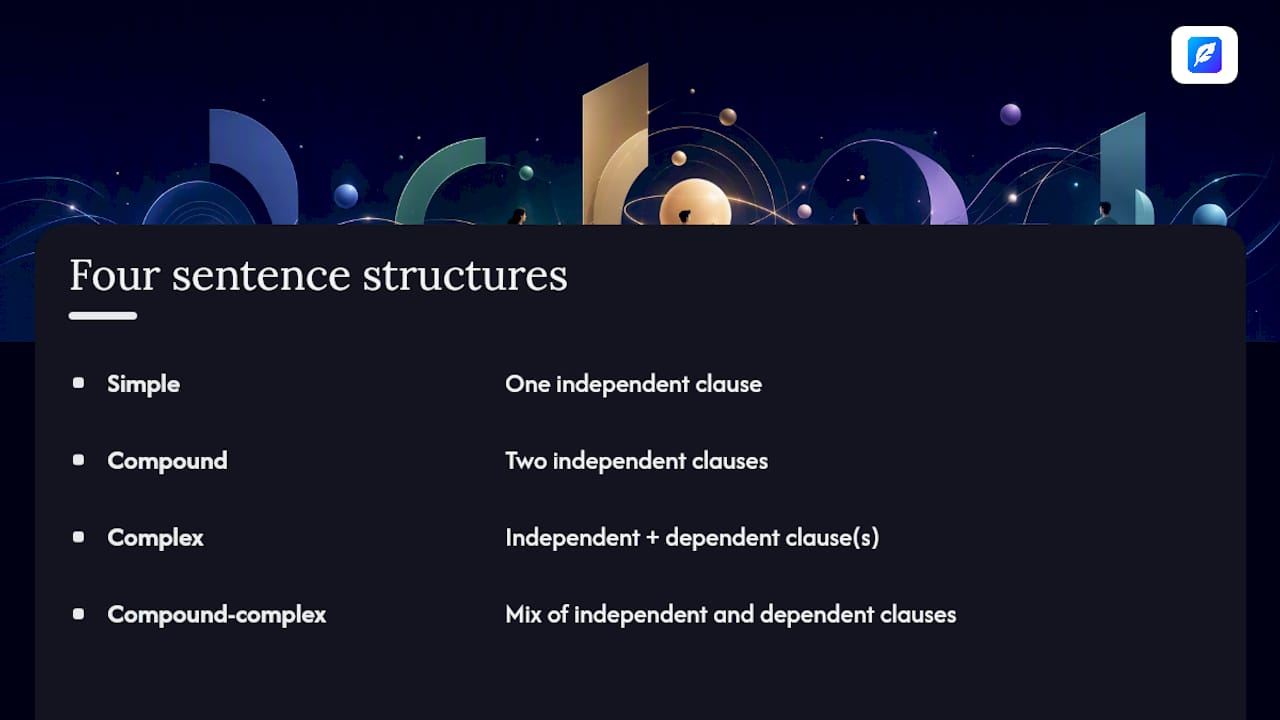 Diagram showing four sentence structure types