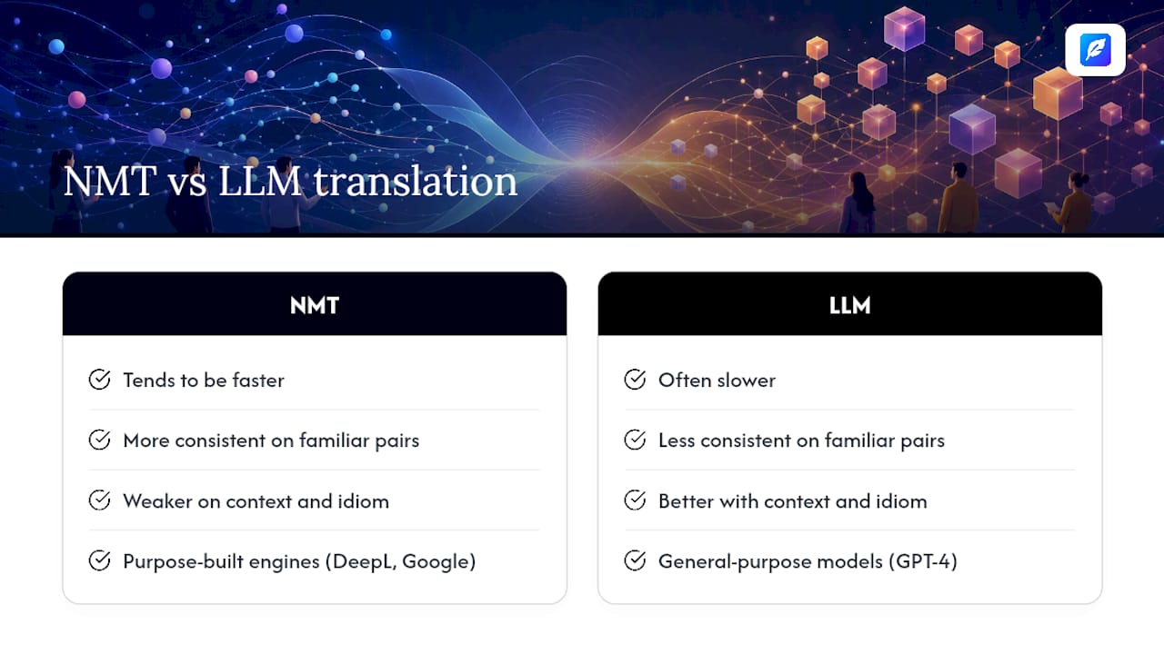 NMT and LLM translation comparison