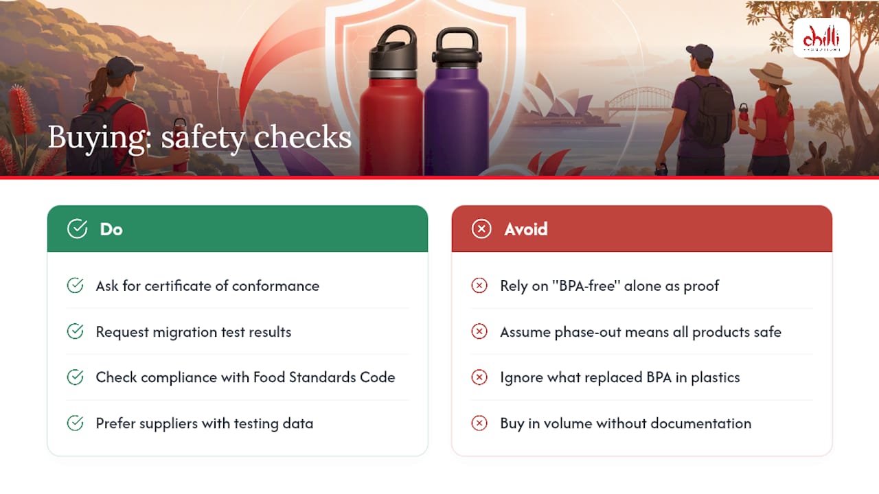 What do food safety regulators say about bottle materials? — overview diagram