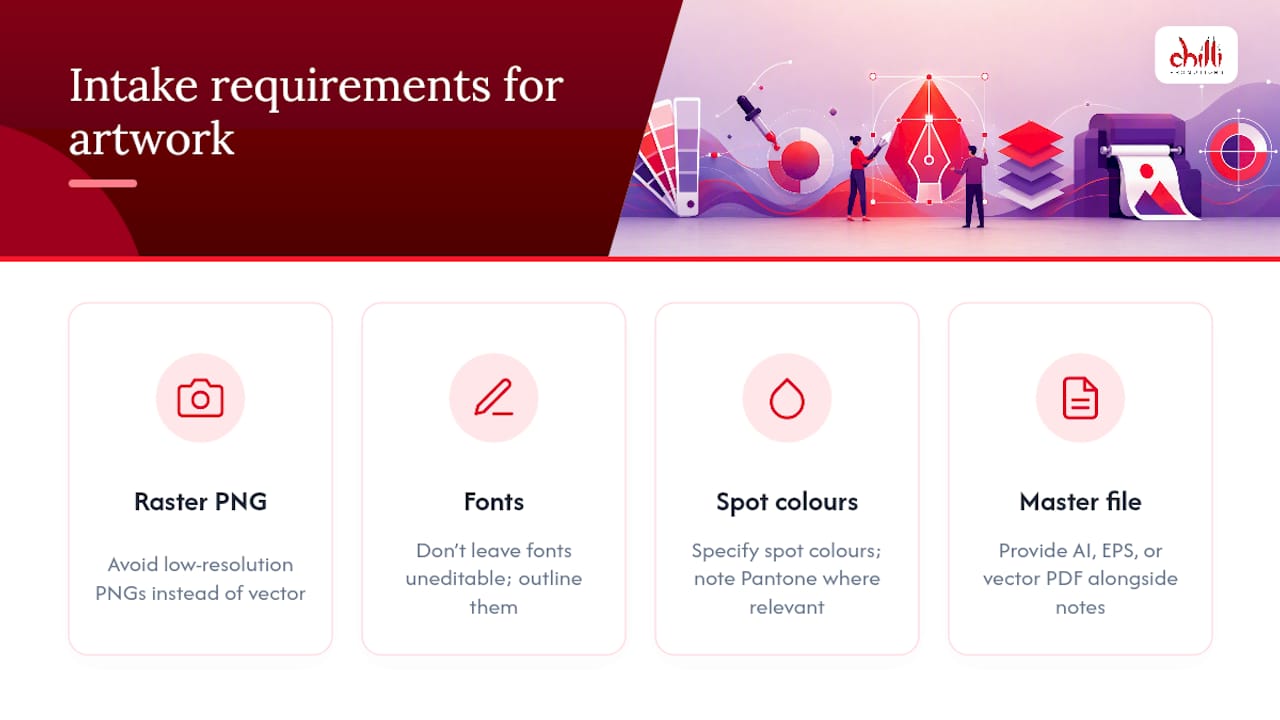 Vector artwork intake requirements diagram