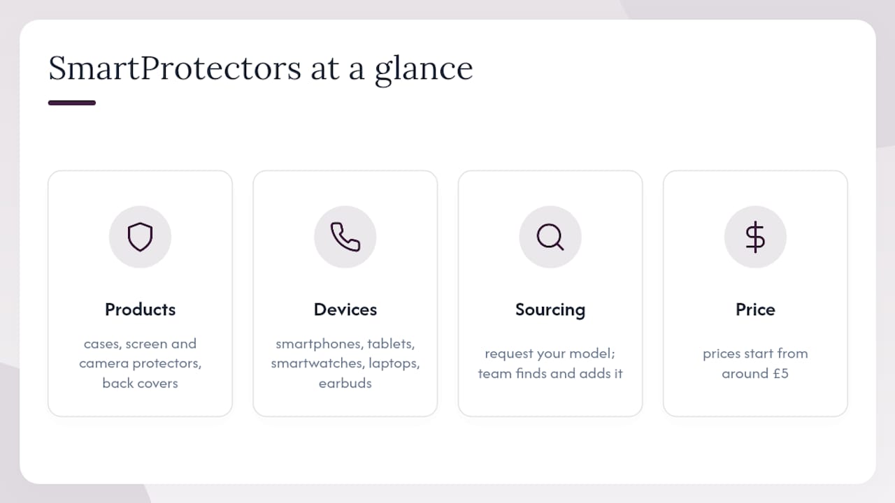 SmartProtectors: protection, style, and UK service in one place — overview diagram