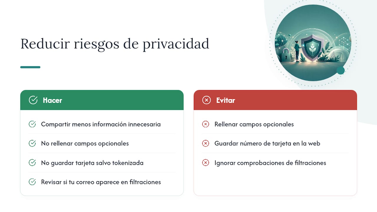 Riesgos y consecuencias legales de mala gestión de la privacidad en la compra de semillas — overview diagram