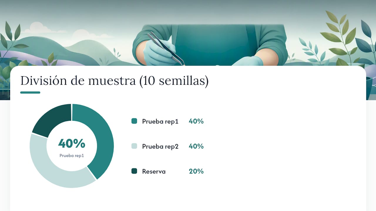 Protocolo para repetir y monitorear la germinación
