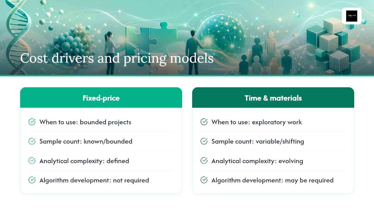 Diagram comparing bioinformatics outsourcing cost factors