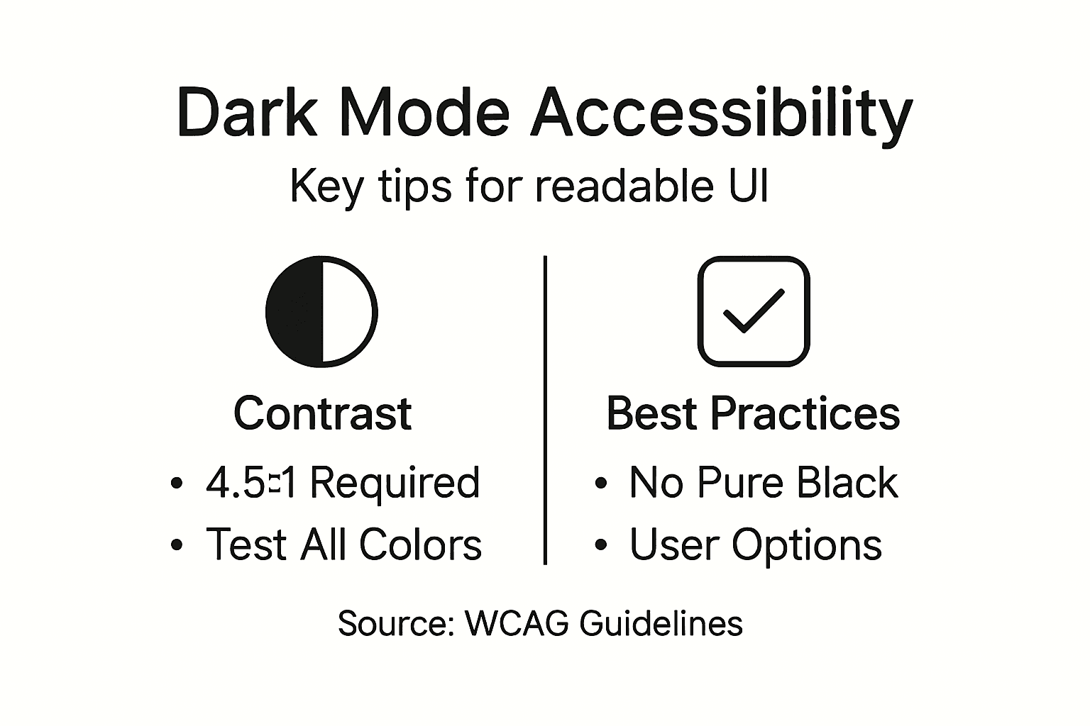 Infographic showing dark mode accessibility basics