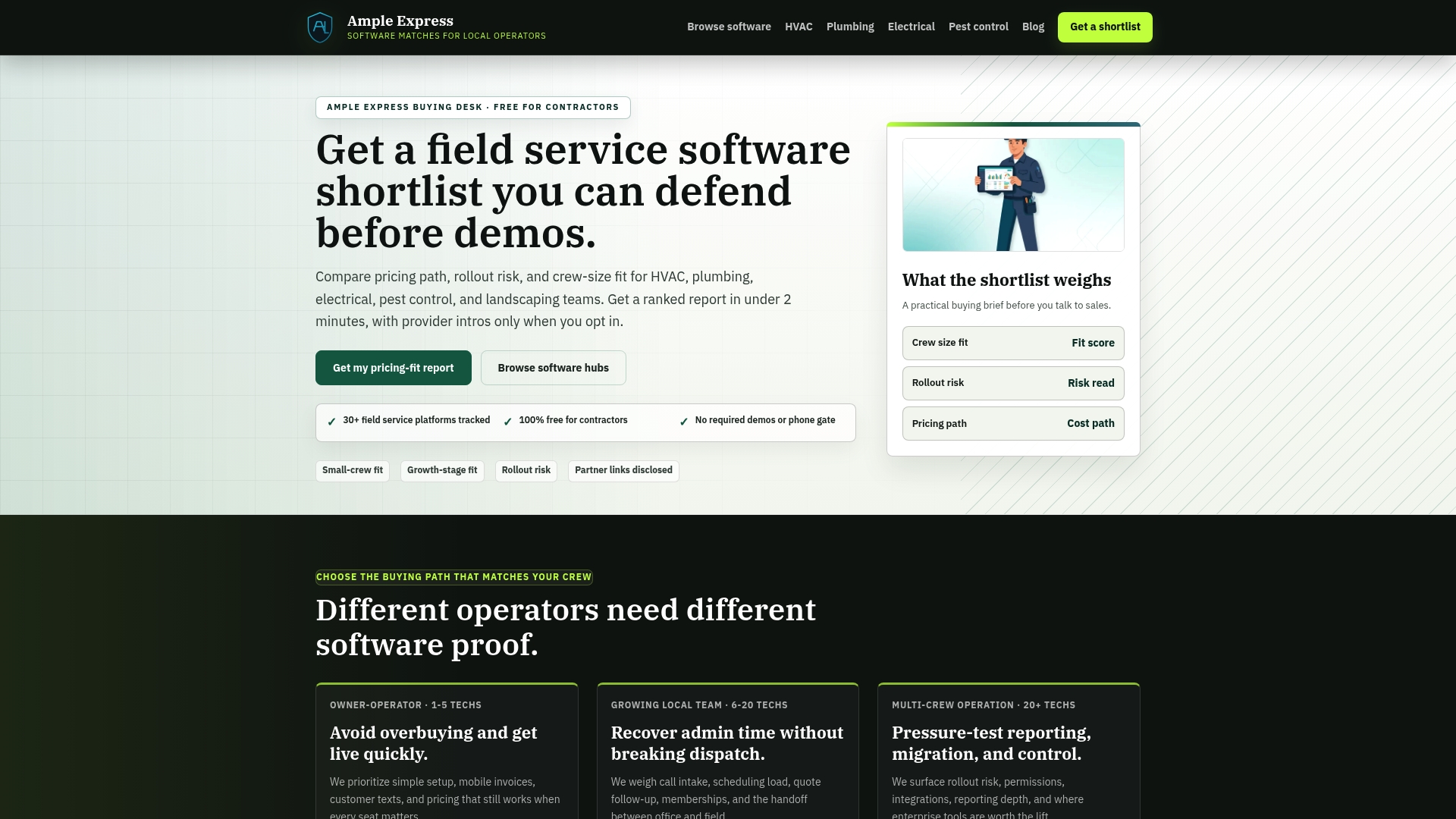 https://ampleexpress.com