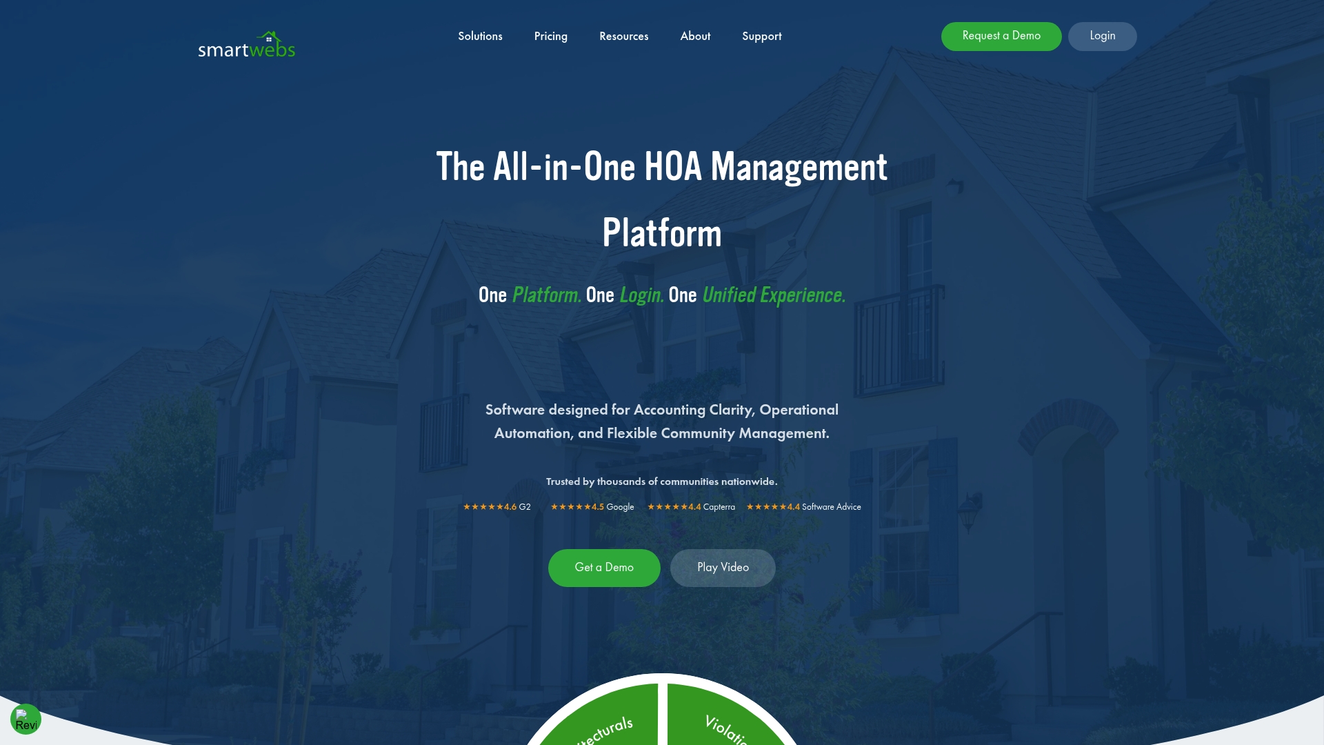 https://smartwebs.com