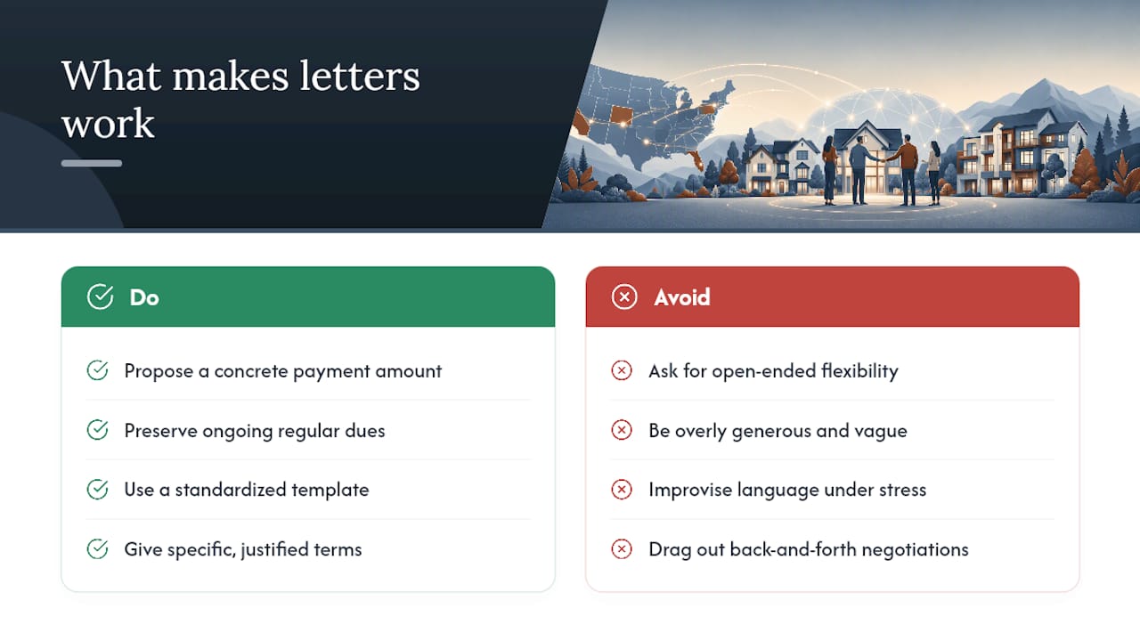 What Actually Makes These Letters Work — overview diagram
