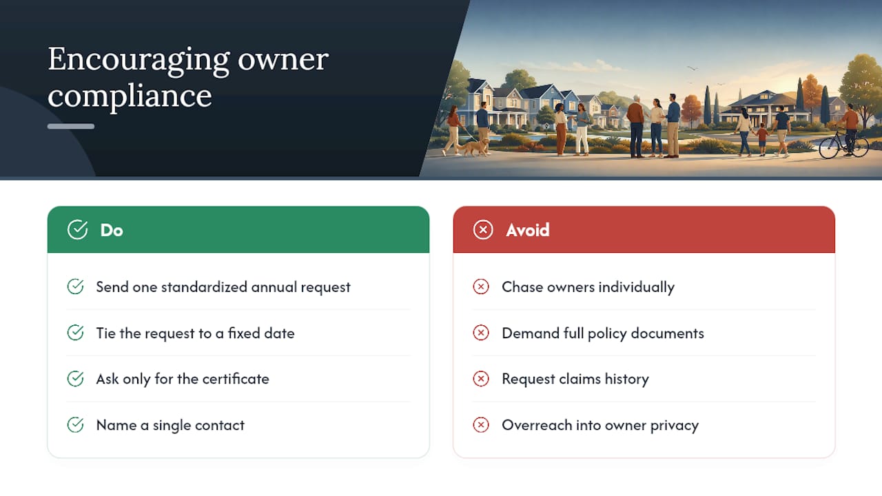 An Editor's Take on Getting Owners to Actually Comply — overview diagram