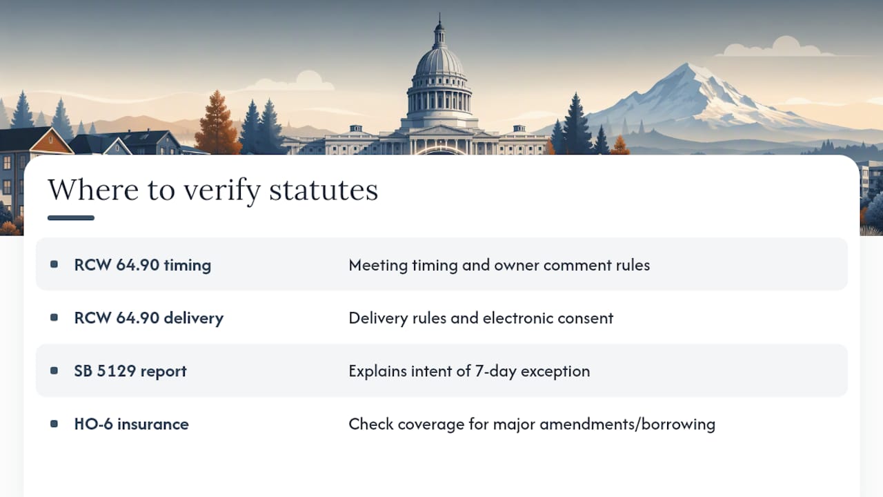Where to Verify Washington's HOA Notice Statutes Directly — overview diagram
