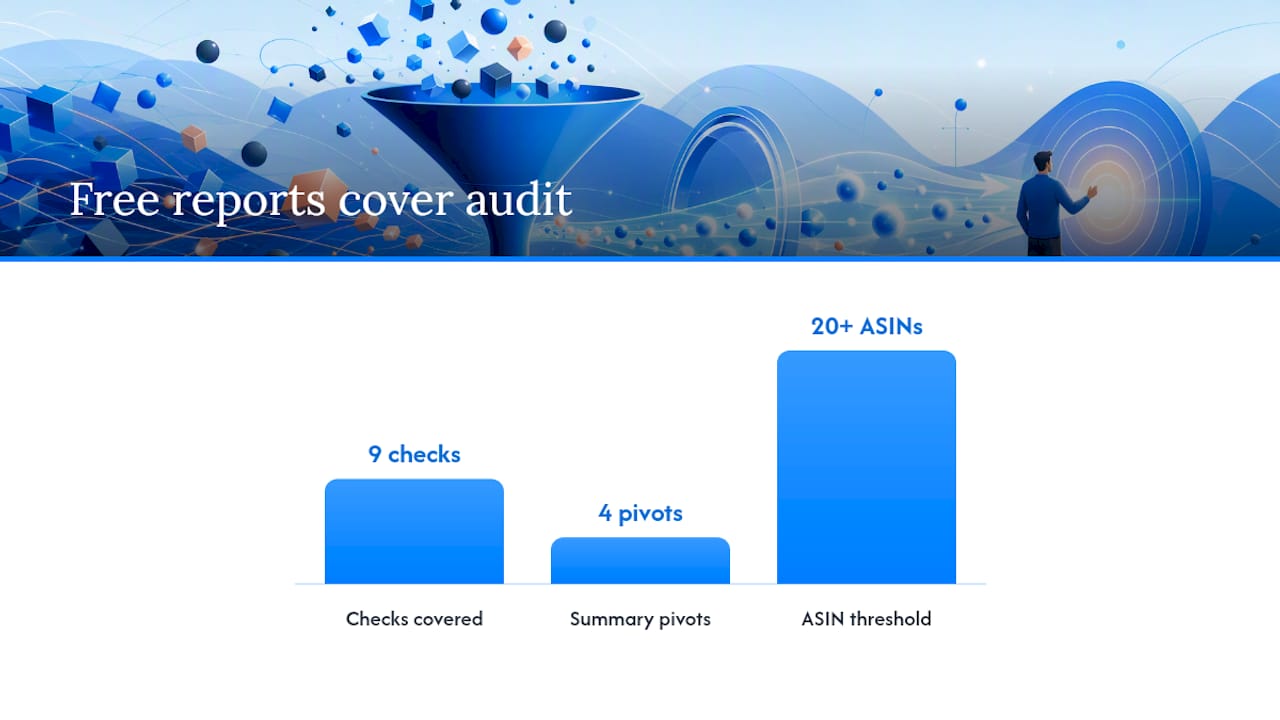 Which tools and templates should you use for the audit? — overview diagram