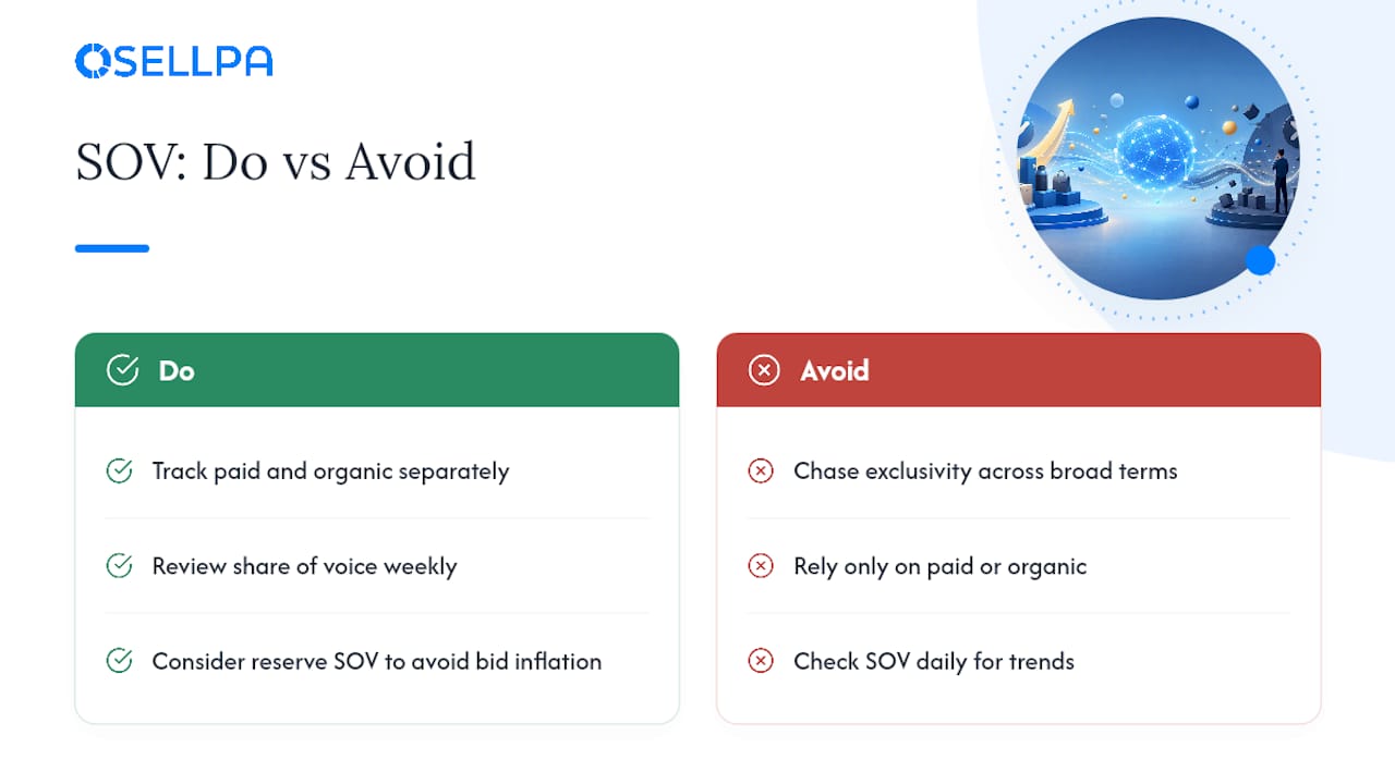 Frequently asked questions — overview diagram