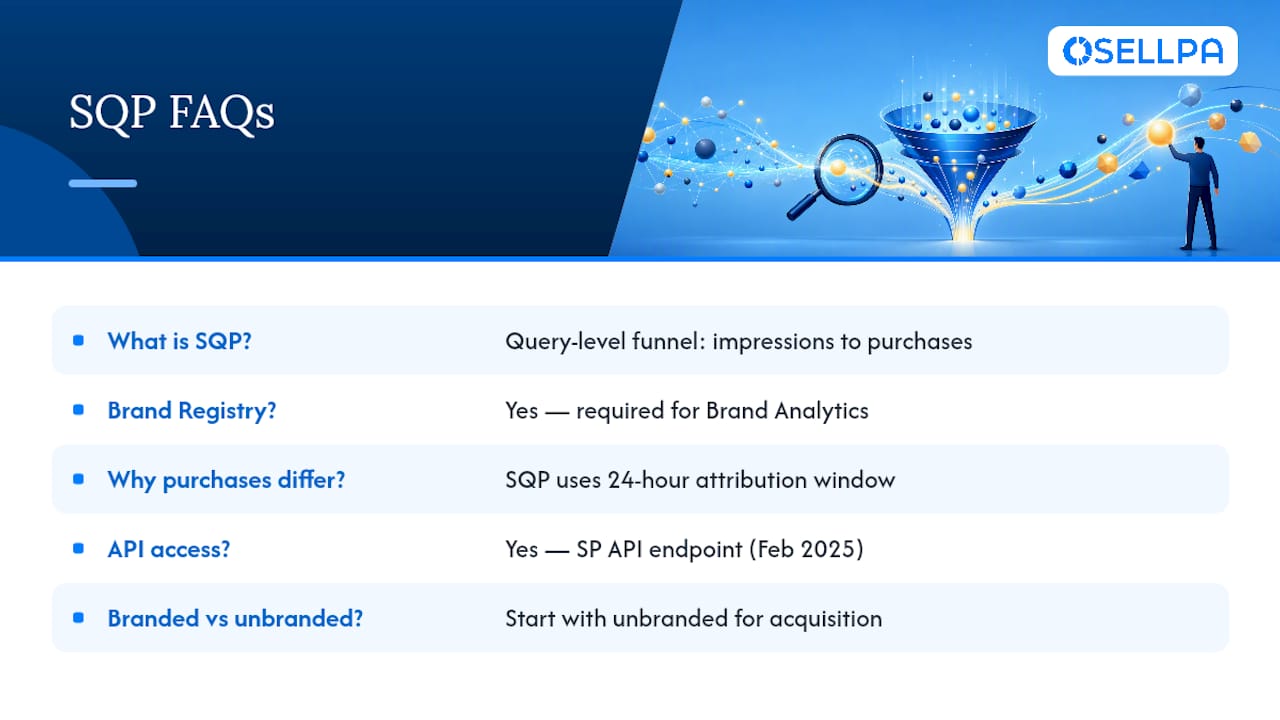 Frequently asked questions — overview diagram
