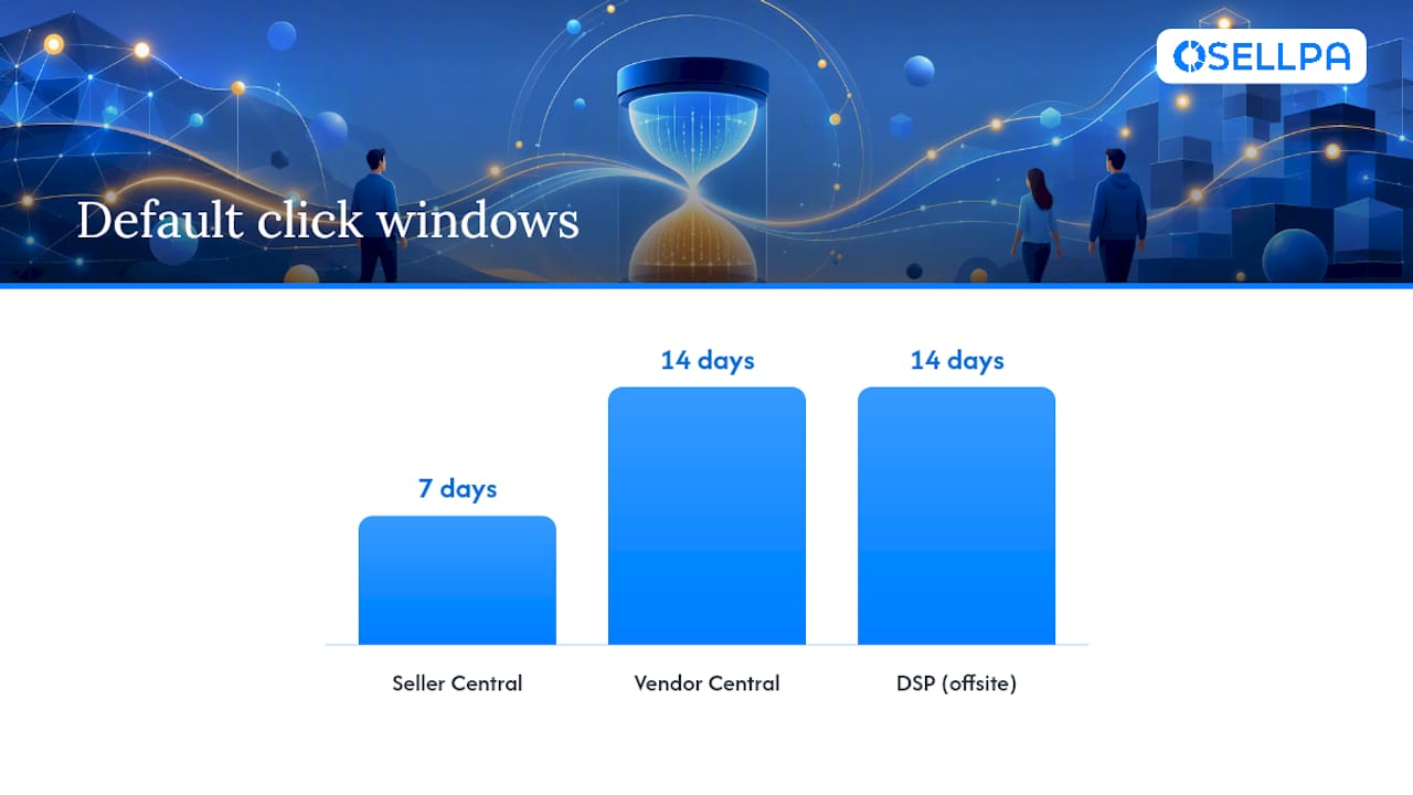 Seven-day and fourteen-day attribution window comparison