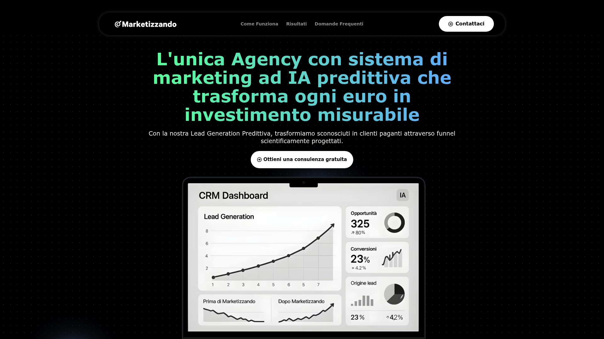https://marketizzando.com